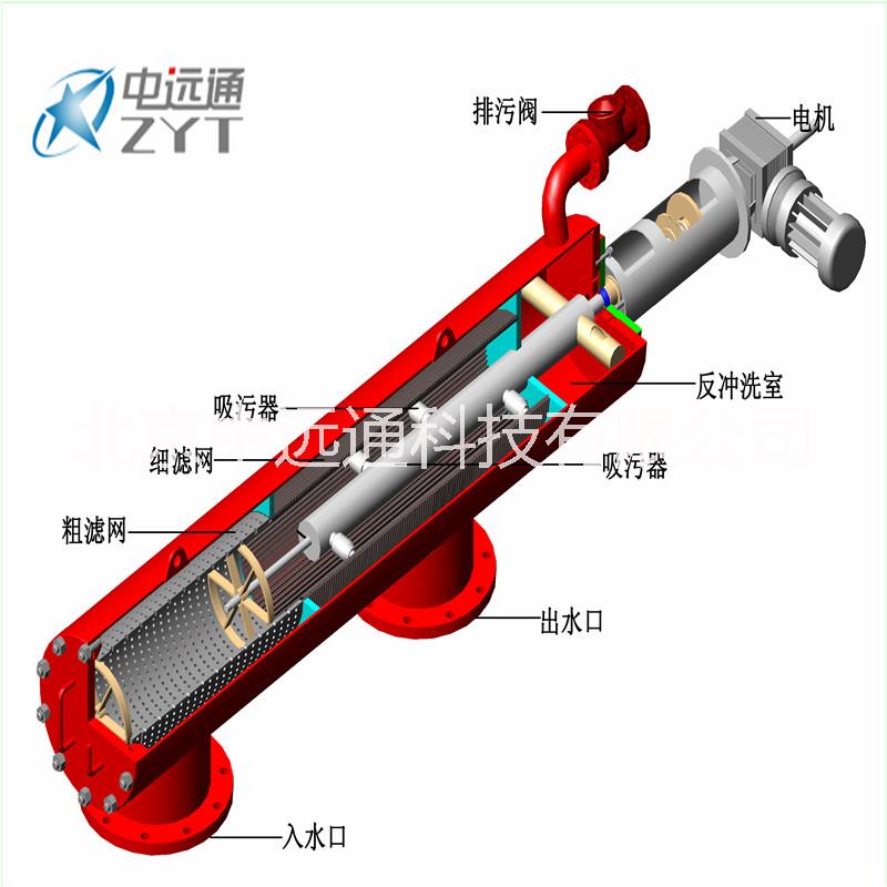 中遠通ZYT自動反沖洗過濾器