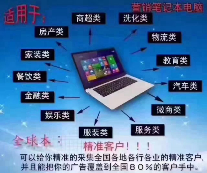 大數(shù)據(jù)軟件供應(yīng)  數(shù)據(jù)采集系統(tǒng)價(jià)格 數(shù)據(jù)采集系統(tǒng)科技 大數(shù)據(jù)智能