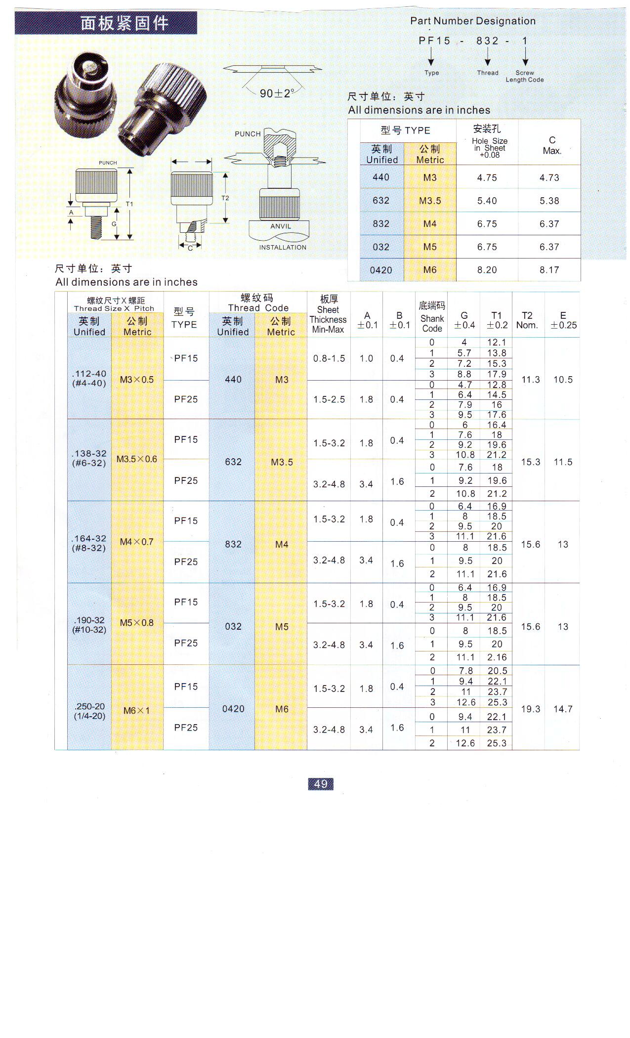 松不脫螺釘PF42廠家供應(yīng)商批發(fā)價(jià)格火熱直銷