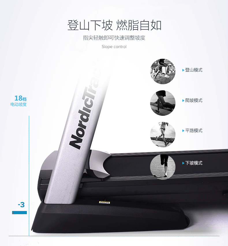 大連哪有賣愛康跑步機(jī)