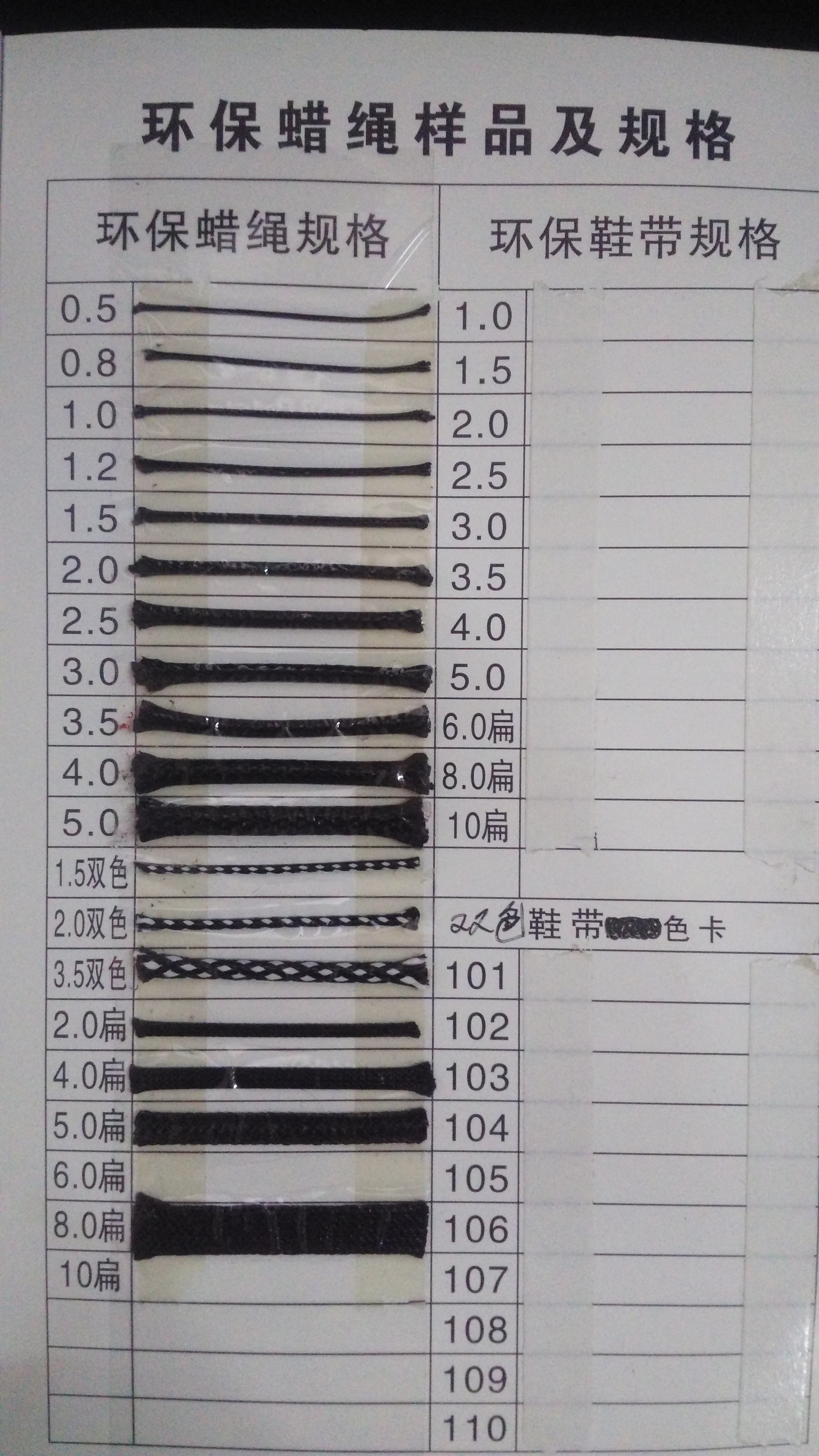 5.0mm扁帶 78米/卷 diy飾品繩批發(fā) 滌綸環(huán)保織帶 哪家蠟繩好 韓國蠟繩直銷 環(huán)保蠟繩廠家