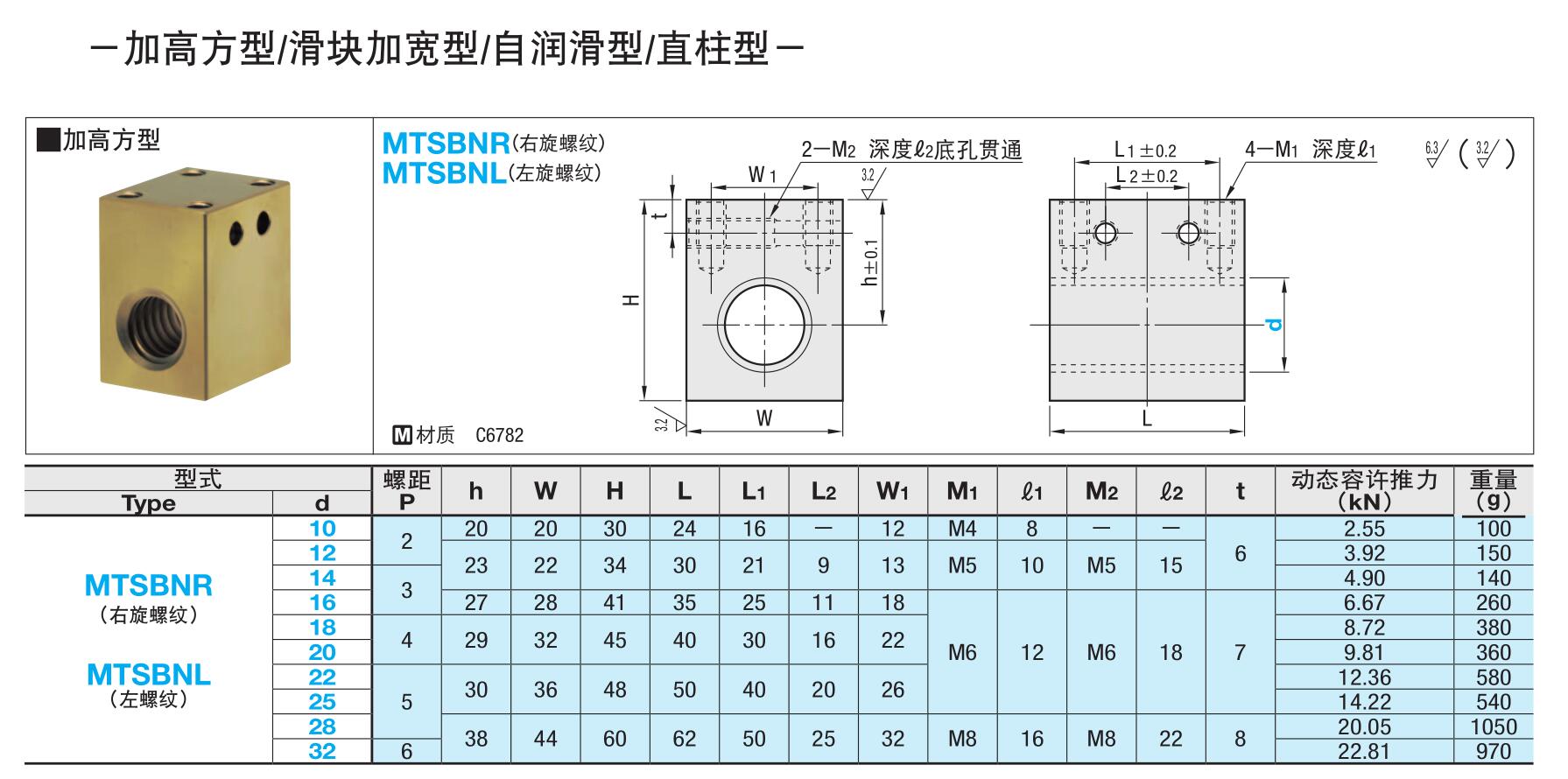 梯形絲桿 不銹鋼絲桿加工