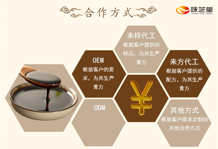 詠芝堂膏方代工進(jìn)軍食療滋補市場