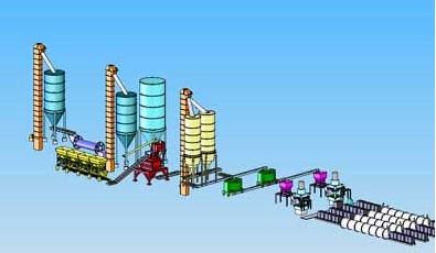 供應(yīng)灰沙蒸養(yǎng)磚生產(chǎn)線  全自動(dòng)灰沙蒸養(yǎng)磚生產(chǎn)設(shè)備價(jià)格