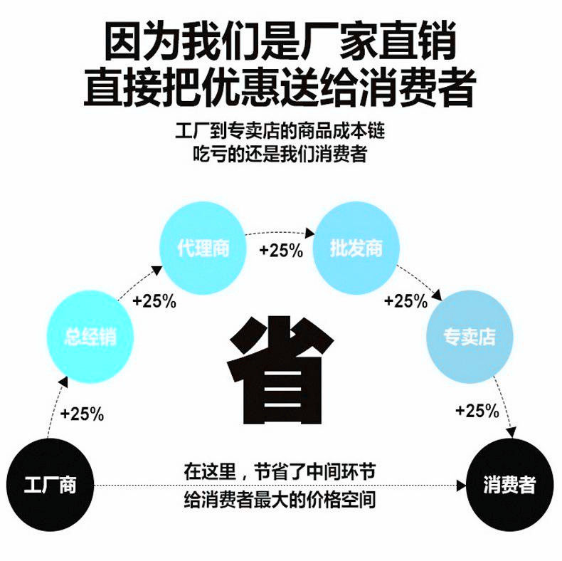 怎么選擇振動(dòng)篩型號 制砂機(jī)全套設(shè)備價(jià)格 制砂機(jī)配套直線振動(dòng)篩廠家哪里好