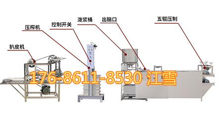 福建寧德小型仿手工豆腐皮機(jī) 小型豆腐皮機(jī)視頻 小型豆腐皮機(jī)設(shè)備廠家