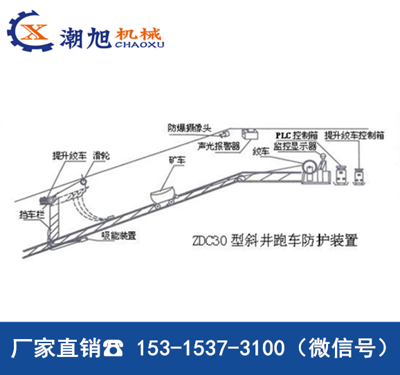 潮旭廠家直銷防跑車裝置一坡三擋 煤礦斜井防跑車裝置價格 膠輪車防跑車裝置圖片