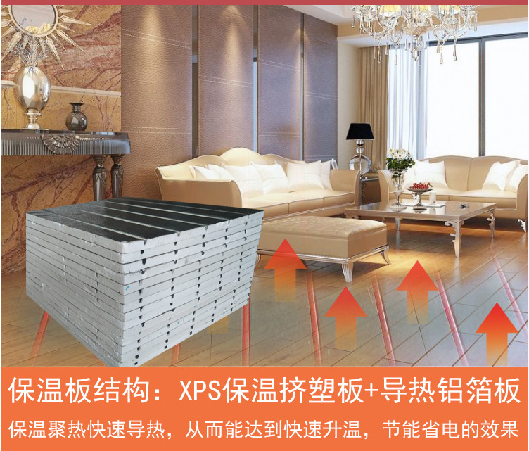 干式地暖*模塊，廣州專業(yè)生產(chǎn)干式地暖*模塊廠家，廣州干式地暖*模塊廠家批發(fā)