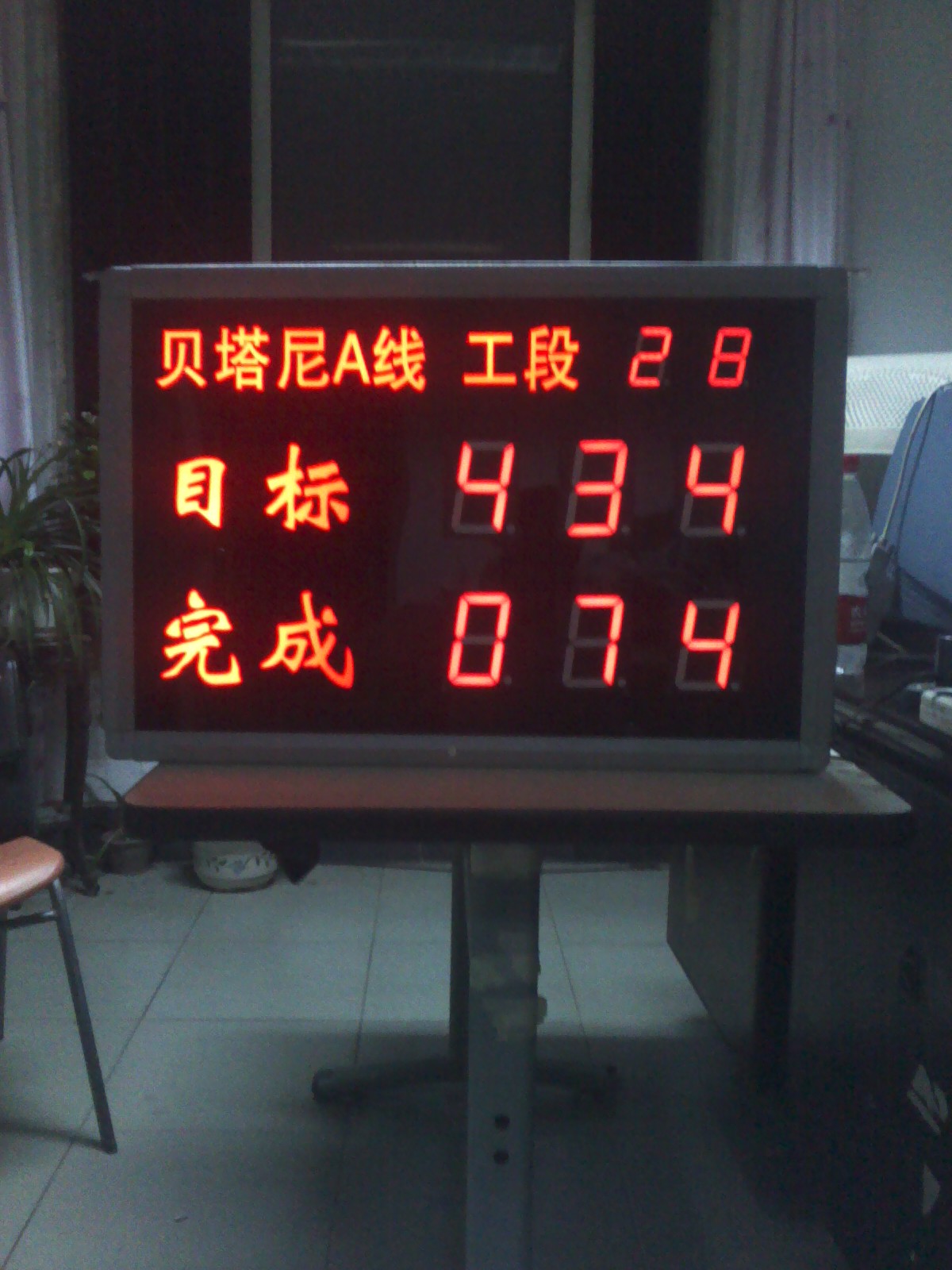 供應(yīng)煤礦人員井下作業(yè)LED顯示公告系統(tǒng) 煤礦井下人員作業(yè)LED顯示公示