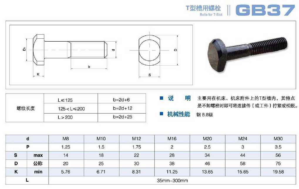 t型螺絲廠家*報價電話