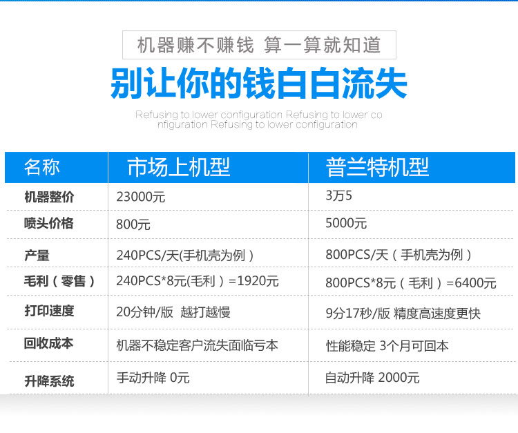 普蘭特A3UV小型手機(jī)殼打印機(jī) 標(biāo)識(shí)牌廣告牌logo數(shù)碼直噴印花機(jī)