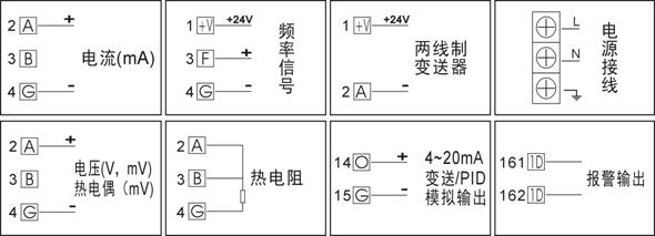 供應(yīng)AOR7000QC系列中長圖彩屏無紙記錄儀 中長圖彩屏無紙記錄儀廠家  中長圖彩屏無紙記錄儀