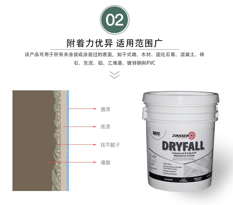 美國津色/Zinsser 環(huán)保凈味多功能底面通用多功能防銹乳膠漆 DF內(nèi)墻乳膠漆