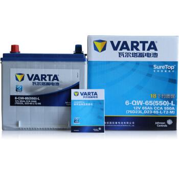 鄭州瓦爾塔汽車電瓶一級代理河南風(fēng)鄭州瓦爾塔汽車電瓶一級代理河南