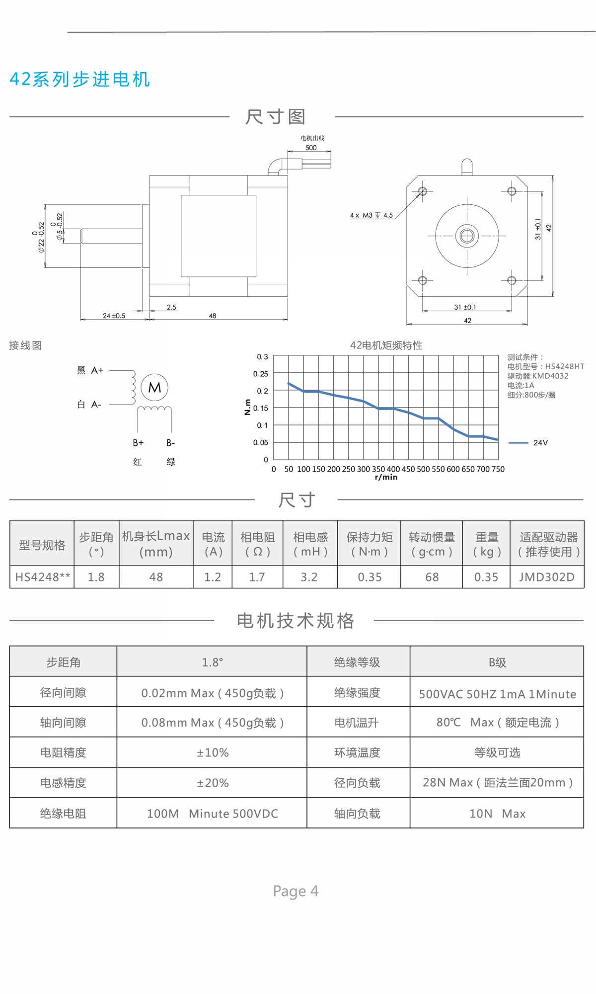 通訊設(shè)備用真空伺服電機(jī)高低溫步進(jìn)電機(jī)減速機(jī)適用真空高溫深低溫特殊環(huán)境