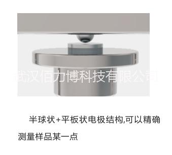 TRMS-216 高溫?zé)崦綦娮铚y(cè) 高溫?zé)崦綦娮铚y(cè)量?jī)x器