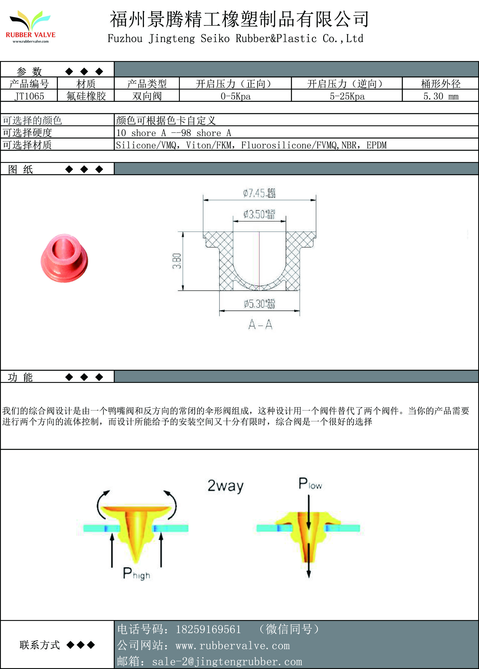 微型泵* 耐油 耐水 進(jìn)氣閥 橡膠雙向閥 切縫均勻 無(wú)粘