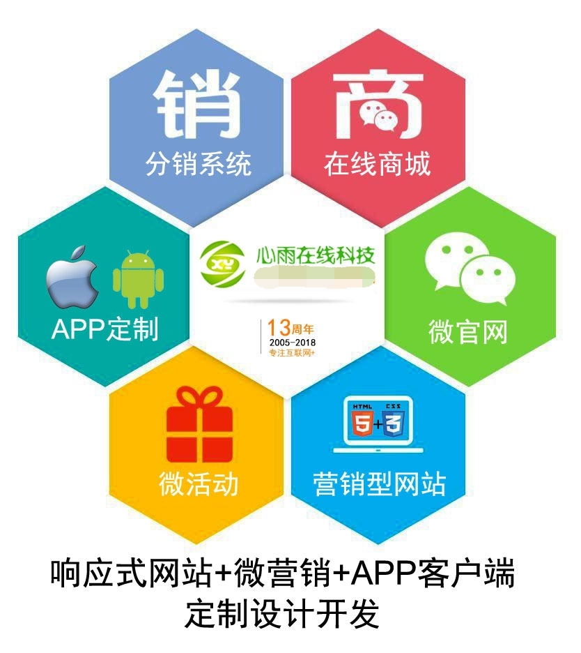 十三年專(zhuān)業(yè)建站、5A級(jí)服務(wù)、品牌*、來(lái)電優(yōu)先