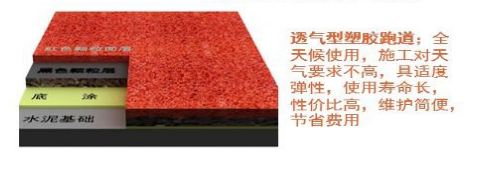 塑膠跑道
