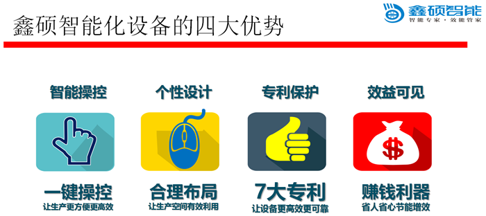 智能彩鋼板碼垛機(jī)*彩鋼復(fù)合板行業(yè)發(fā)展