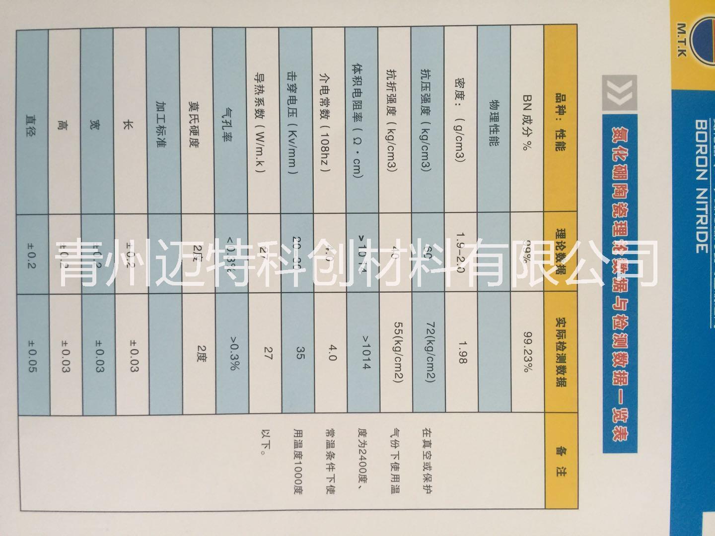 氮化硼衍生制品：氮化硼陶瓷、氮化氮化硼衍生制品：氮化硼陶瓷、