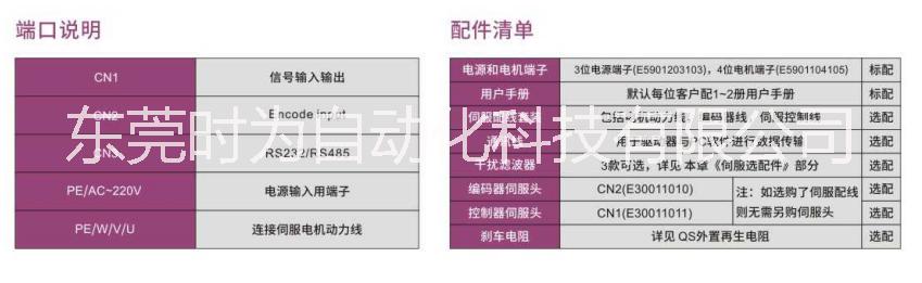 眾為興QS8系列伺服驅(qū)動器