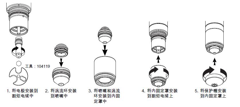 美國海寶等離子切割電源200A割