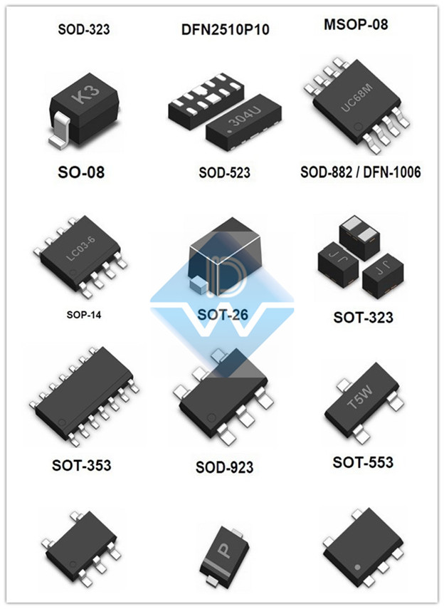 ESD靜電保護(hù)器報(bào)價(jià)，ESD保護(hù)管廠家