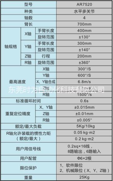 AR7520四軸700臂長(zhǎng)工業(yè)機(jī)器人