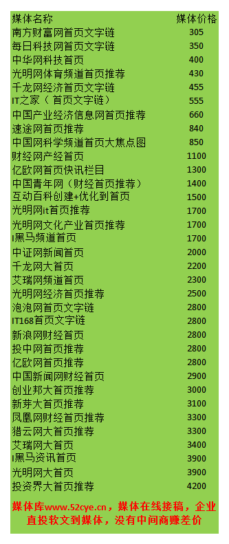 媒體庫(kù)www.52cye.cn新聞媒體報(bào)道，軟文發(fā)布，新聞報(bào)道。自助發(fā)稿平臺(tái)