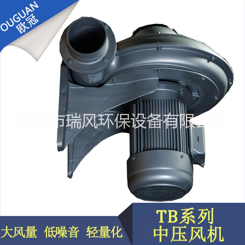 TB200-20（15KW）透浦式中壓鼓風機 全風風機 歐冠風機 東莞風機