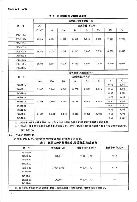 鉬粉 高純鎢粉 超細(xì)鎢粉 優(yōu)質(zhì)鎢粉99.99