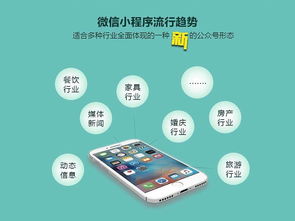 如何做小程序  小程序框架