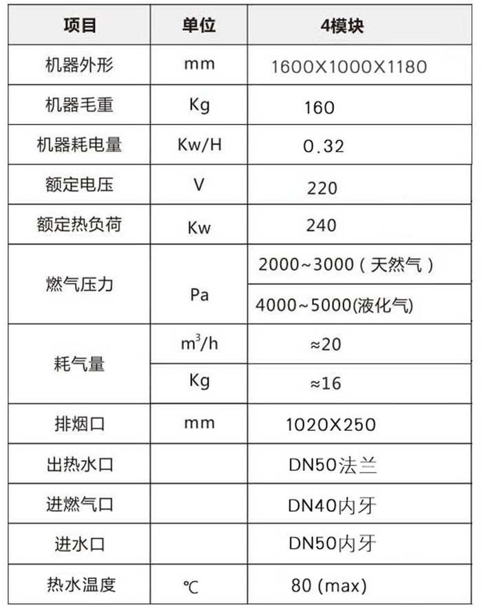 沈陽(yáng)銷量好的燃?xì)鉄崴畽C(jī)組