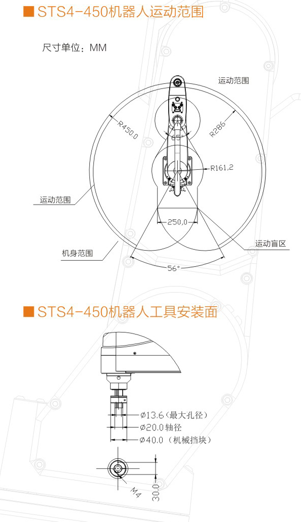 點膠機器人STS4-450機械手