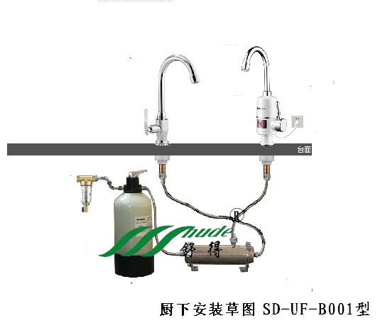 廚房凈水器∣水龍頭過濾器∣自來水過濾凈化∣家用廚房櫥下凈水器