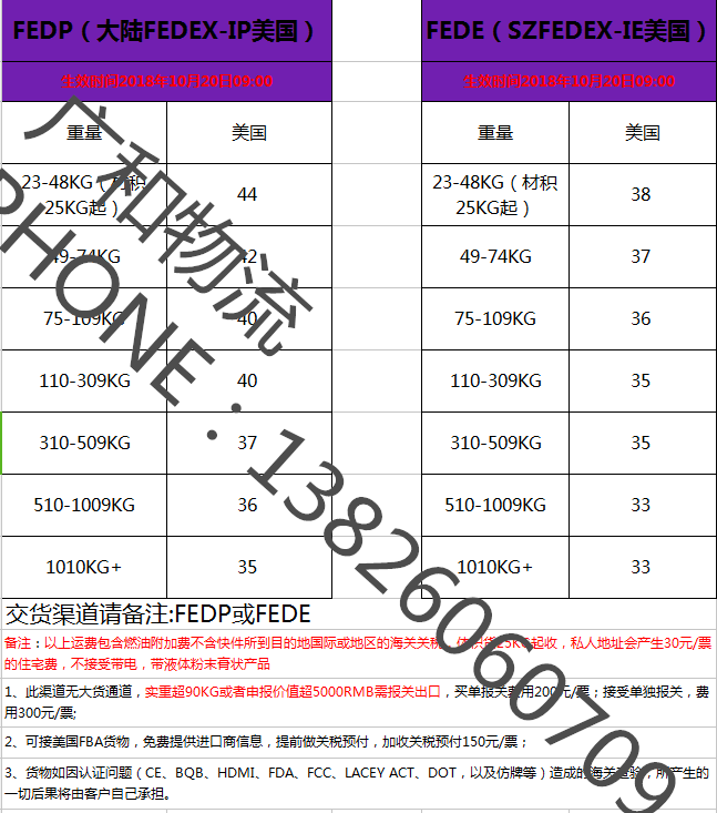 華強北UPS海派 華強北FBA 福田跨境電商物流