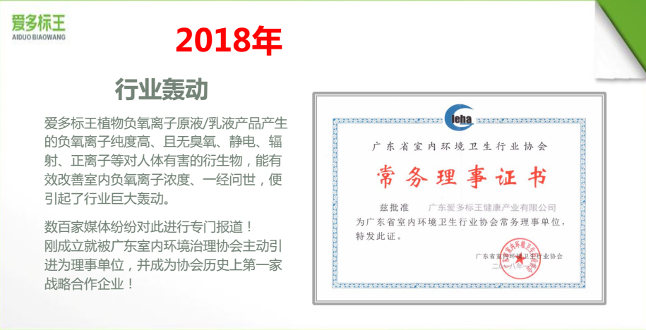 胡志標(biāo)新項(xiàng)目負(fù)氧離子除二手煙危害