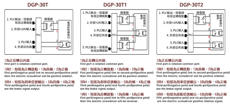 手持式電動起子  無刷電動起子  微型電動螺絲刀