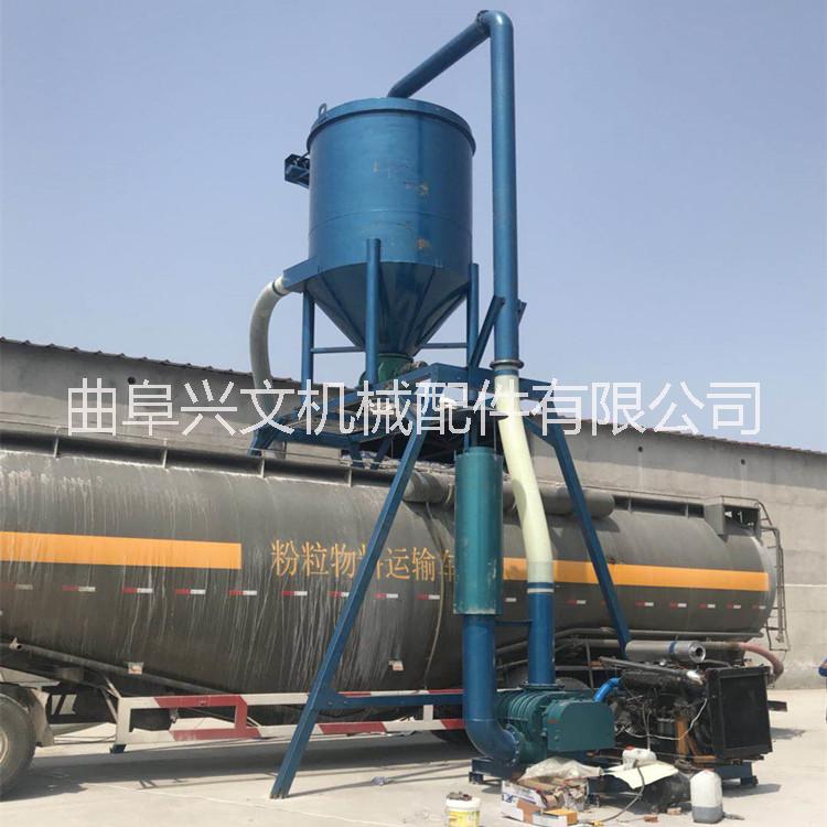 水泥灰除塵氣力輸送機(jī) 氣力糧食輸送機(jī) 氣力吸糧機(jī)