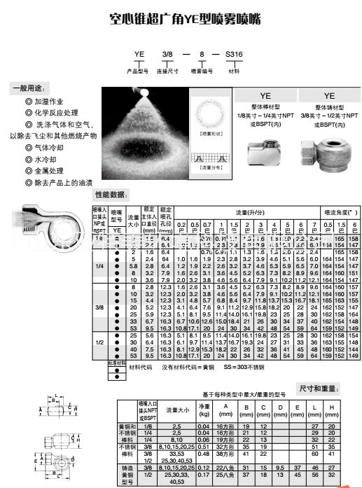 空心錐超廣角YE噴霧噴嘴