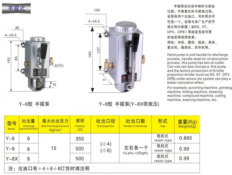供應Y-6/Y-8手搖泵/手動注油器/潤滑油泵