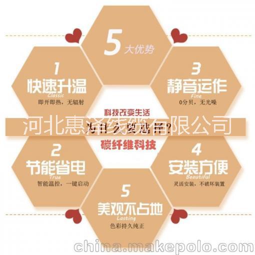 新型碳纖維加熱電地暖碳晶 新型碳纖維加熱電地暖碳晶家用 新型碳纖維加熱電地暖碳晶家用電地