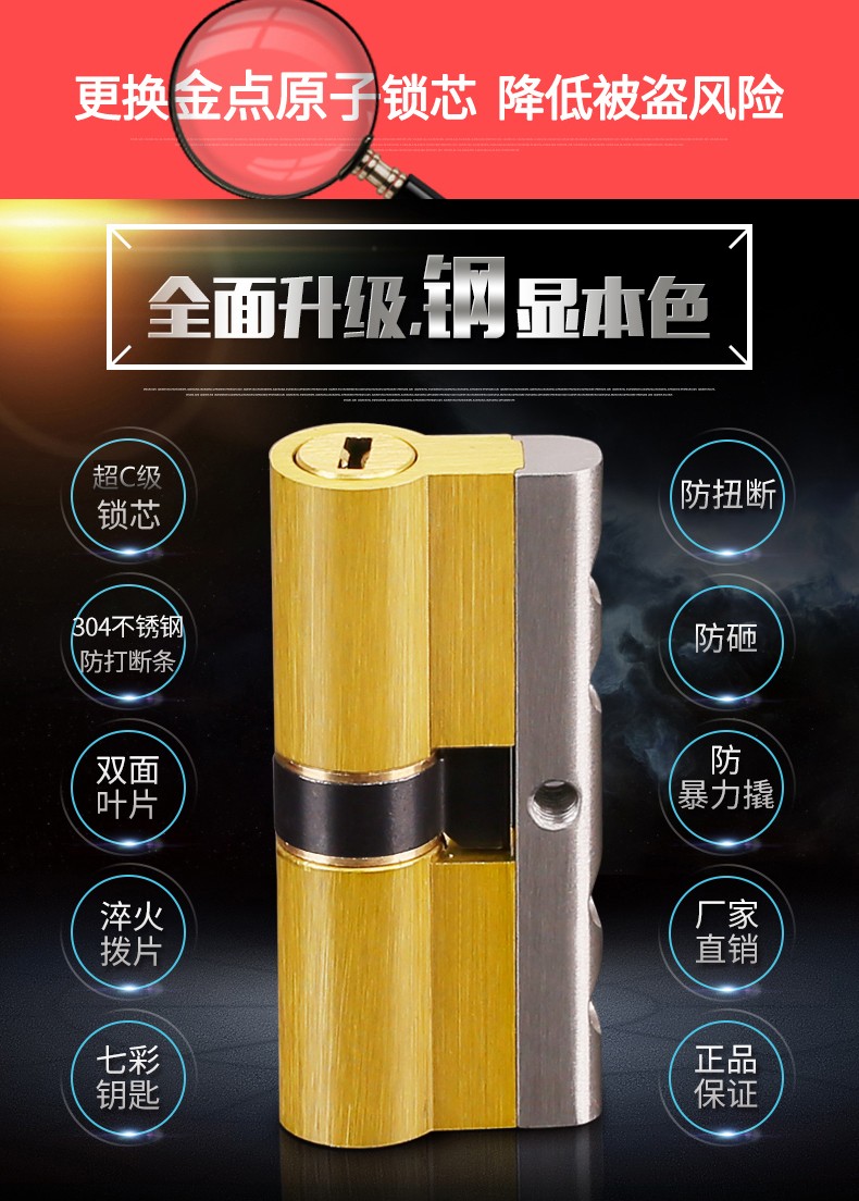 金點(diǎn)原子七彩鎖芯 C級七彩葉片