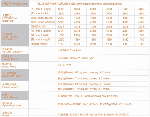 廈門 機械停車設(shè)備廠家 立體車庫 機械停車設(shè)備廠家 立體車庫供應(yīng)