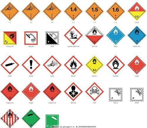 上海進口危險品清關(guān)備案