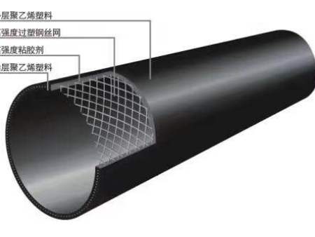 江蘇值得信賴的鋼絲網(wǎng)骨架復合管廠家  江蘇鋼絲網(wǎng)骨架復合管