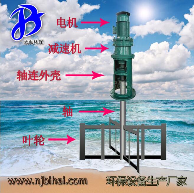 碧海污水處理設(shè)備框式潛水?dāng)嚢铏CJBK型