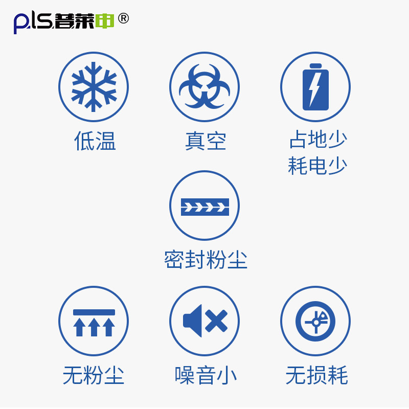 超微粉碎振動(dòng)磨哪個(gè)好？