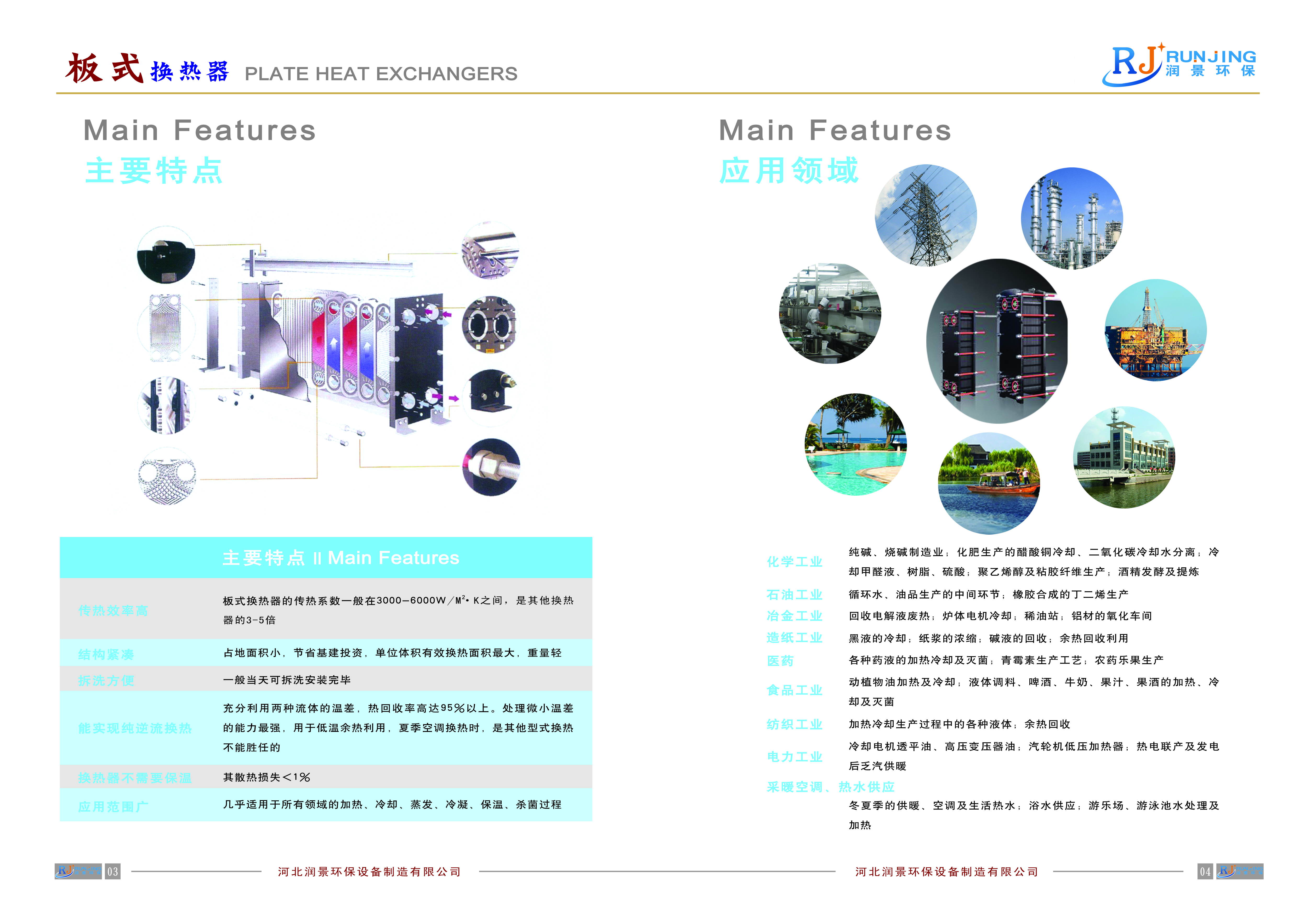 保定板式換熱器